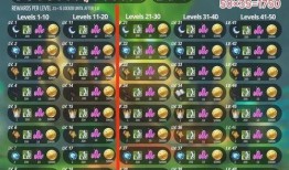 天道原神爆料最新消息,天道之力觉醒，神秘角色即将登场！